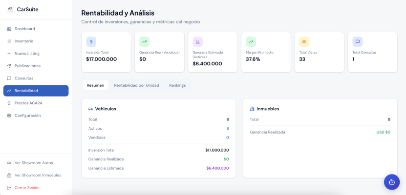 CarSuite - Sistema para Concesionarias